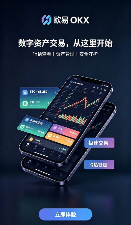 下载欧交易所app使用感受配图